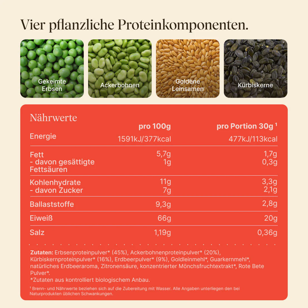 Produktbild 3